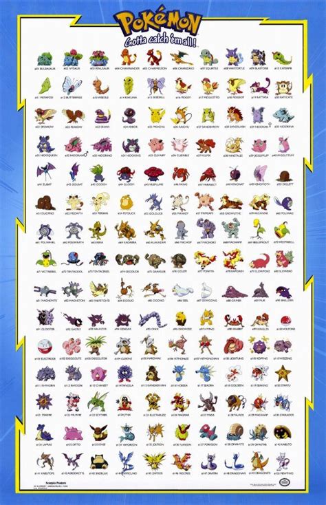 25+ Best Ideas about Pokemon Characters With Names on ...