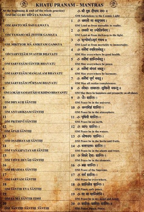 25+ best ideas about Sanskrit Mantra on Pinterest ...
