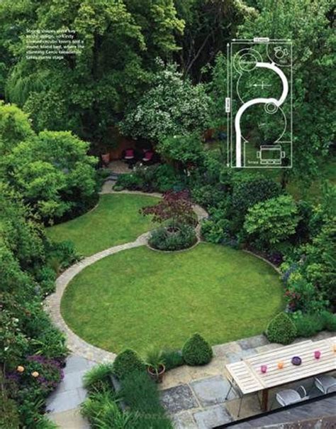25+ best ideas about Small Garden Design on Pinterest ...
