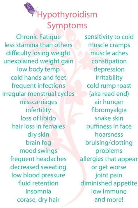25+ Best Ideas about Thyroid Symptoms on Pinterest ...