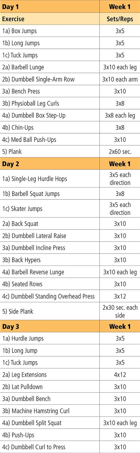 25+ Best Ideas about Volleyball Workouts on Pinterest | Ab ...
