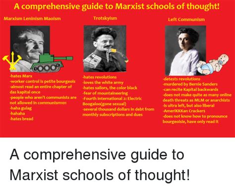 25+ Best Memes About Marxist, Communist, and Army ...