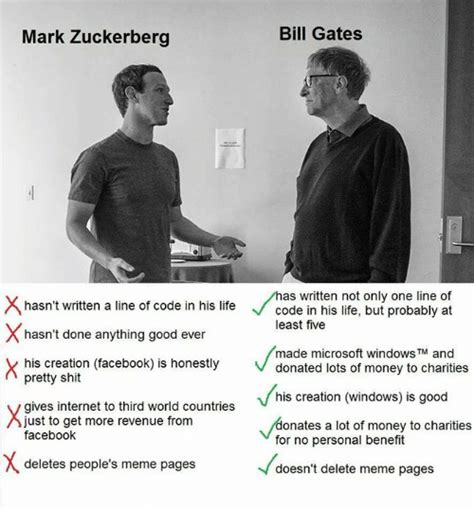 25+ Best Memes About Zuckerberg | Zuckerberg Memes