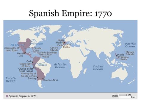 26.spanish colonies