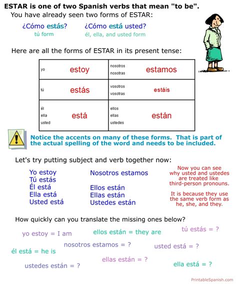28+ [ Estar Worksheets In Spanish ] | Ser Conjugation ...