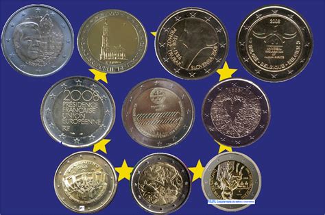 2€ CC 2008 | Euros, Monedas, Noticias... PULIFIL  El Blog