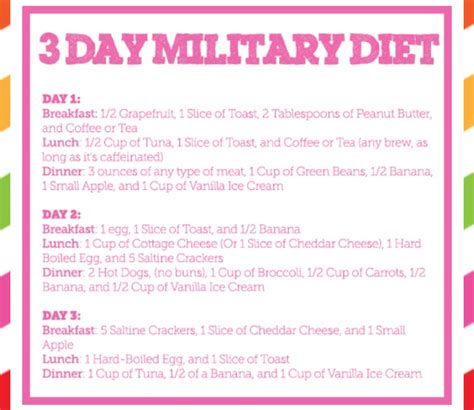 3 day military diet!   Kelley s Blog