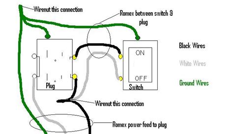 3 formas de cablear un interruptor de luz desde un ...