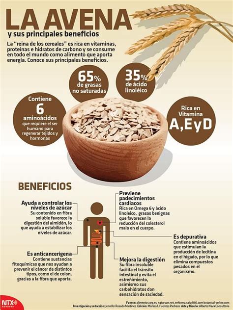 3 Súper Beneficios saludables de la Avena | Pinterest ...