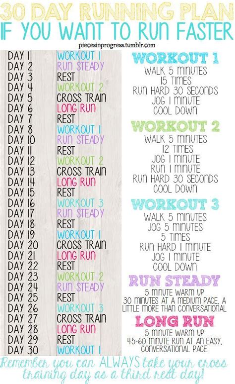 30 Day Running Plan | running | Pinterest