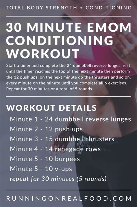 30 Minute EMOM Conditioning Workout | Crossfit Style ...