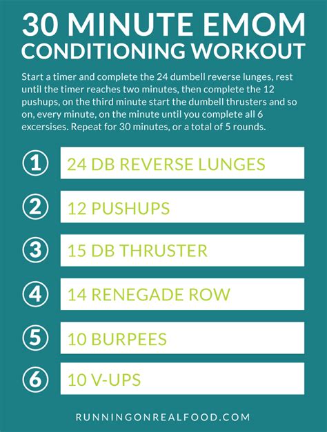 30 Minute EMOM Conditioning Workout