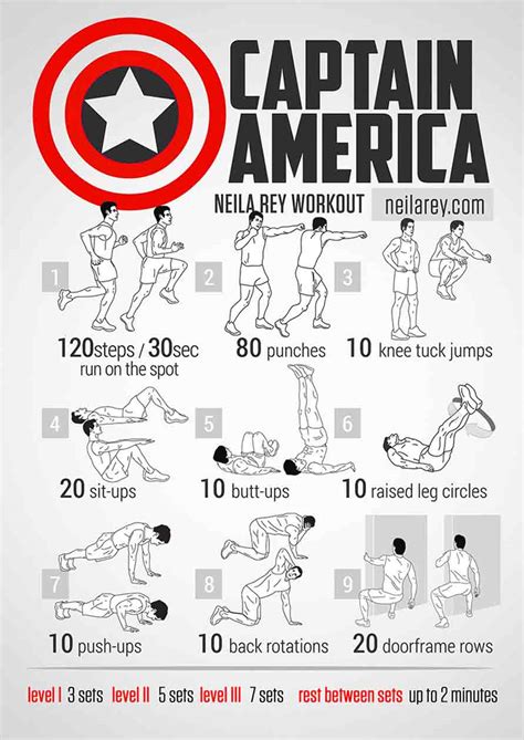 300 Workout » Health And Fitness Training