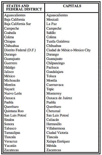 33 best MEXICO STATES AND CAPITALS images on Pinterest ...