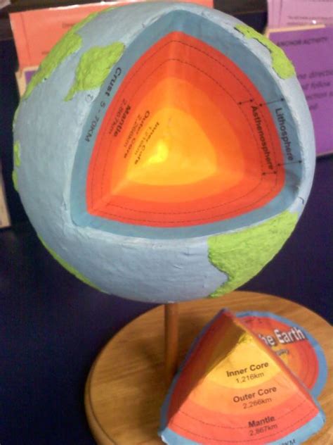 3D Earth Model | School Projects | Pinterest | Classroom ...