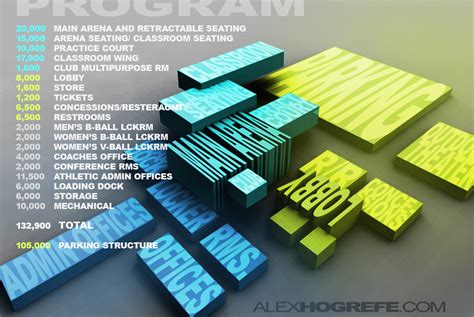 3D Program Diagram | Visualizing Architecture