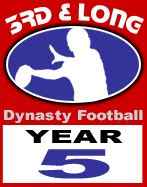 3rd And Long Dynasty Football   12 Team Fantasy Football ...