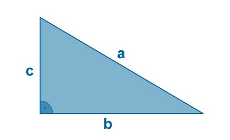 4.2. Área y perímetro de un triángulo rectángulo ...