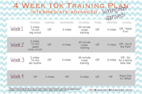 4 Week 10k Training Plan | Fitness | Pinterest | 10k ...