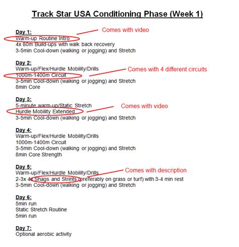 4 Week Conditioning Training Program | Track Star USA