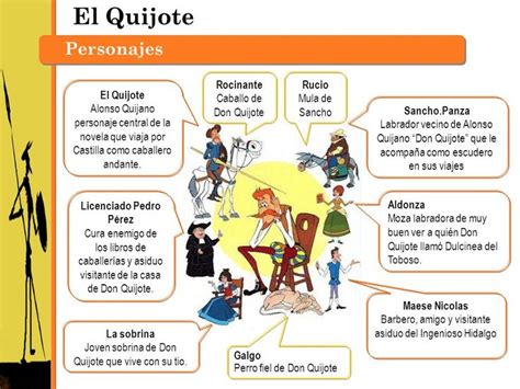 40 best Don Quijote images on Pinterest | Don quixote ...