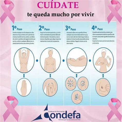 45 best images about Lucha contra Cáncer de Mama on ...