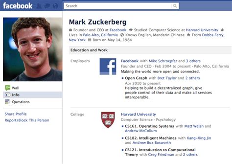 45 Things You Probably Didn t Know about Mark Zuckerberg ...