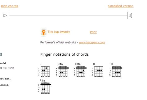 5 Free Websites To Find Guitar Chords For Songs