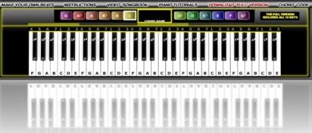 5 Free Websites To Play Piano Online