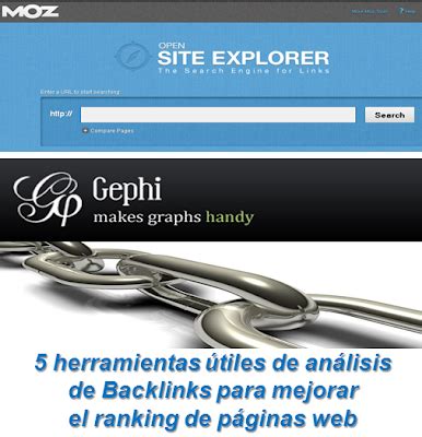 5 herramientas útiles de análisis de Backlinks para ...