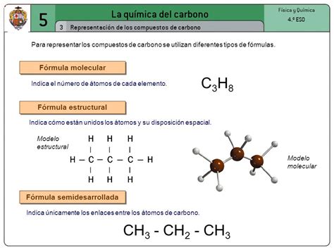 5 La química del carbono 1 Propiedades del átomo de ...