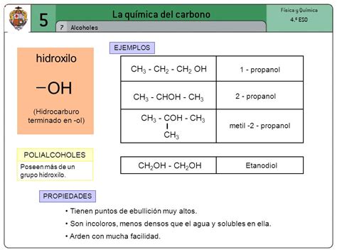 5 La química del carbono 1 Propiedades del átomo de ...