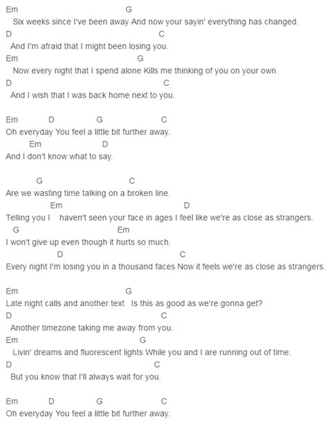 5 Seconds Of Summer   Close As Strangers Chords Lyrics for ...