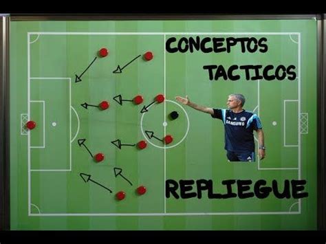 52  Conceptos tácticos fútbol | El Repliegue   YouTube ...