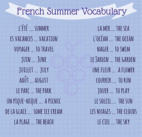 52 Fun French Vocabulary Words and Phrases for Summer