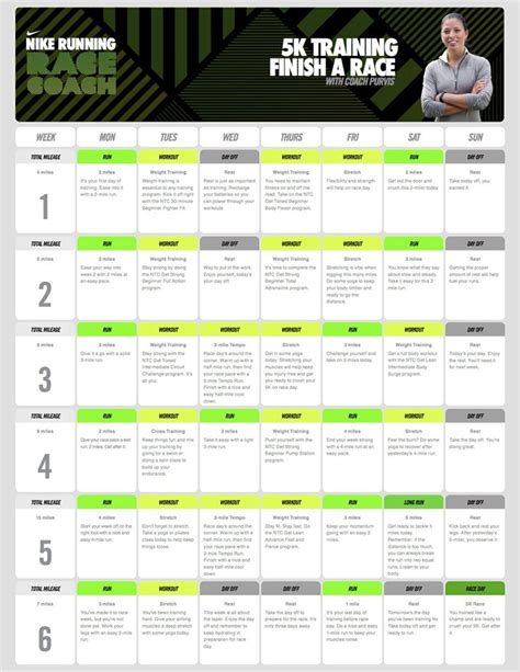 5K Training Schedule by Nike | WORKOUTS | Pinterest ...