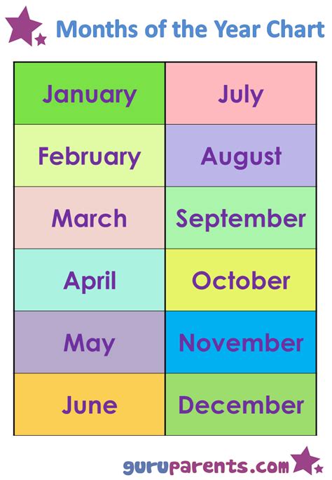 6 Best Images of Free Printable Months Of The Year Chart ...