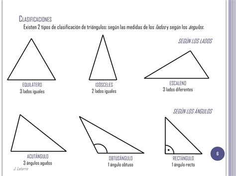 6 tipos de triangulos   Imagui