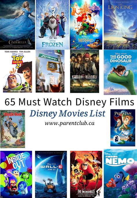 65 Must Watch Disney Films | Disney Movies List