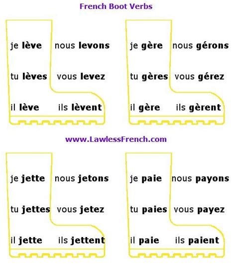 652 best FLE les verbes images on Pinterest | French ...