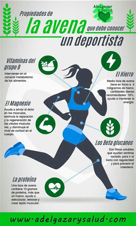 669 best images about Nutrición Deportiva. Tips de ...