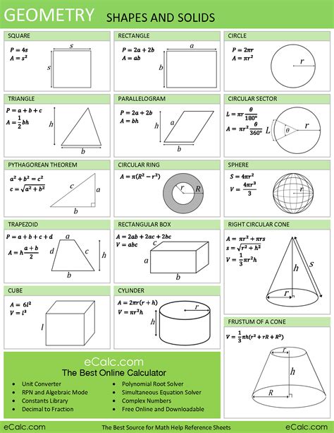 7 Best Images of Circle Formula Chart For Math   Basic ...