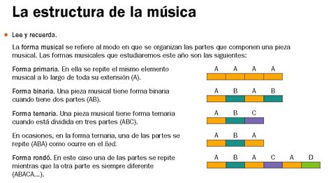 7. La forma musical   Música en Secundaria