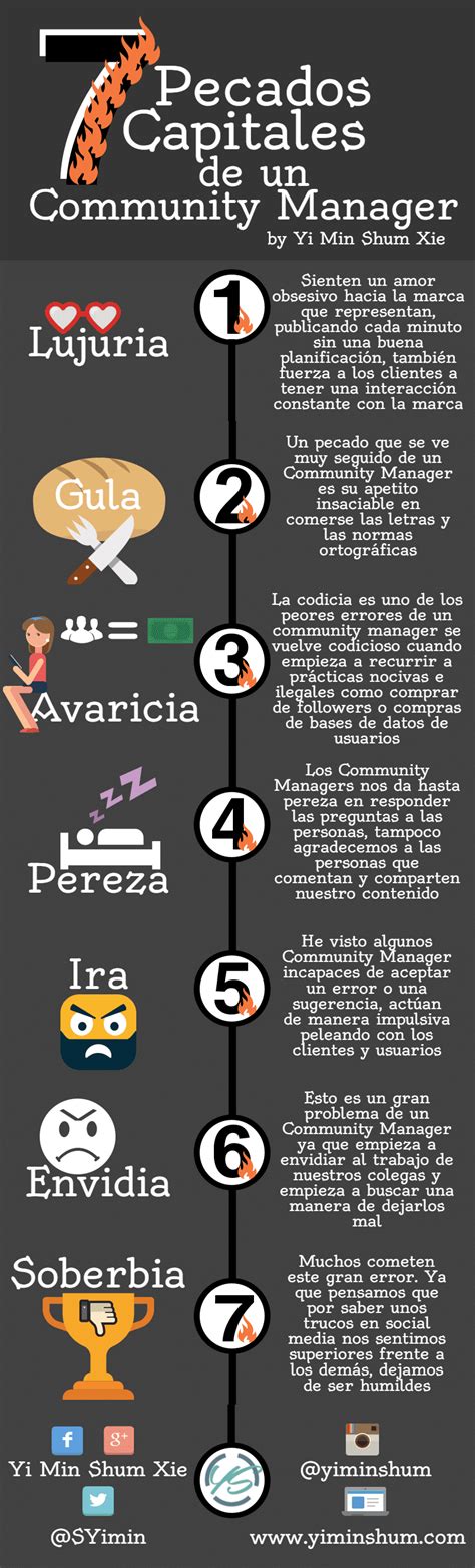 7 Pecados capitales de un CM   Historias de un Community ...