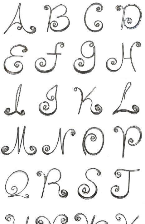 7 tipos de Letras | Tipos de letra, De letras y Tipos de
