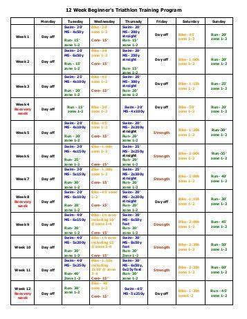 7 Week Beginner Sprint Triathlon Training Plan February â ...