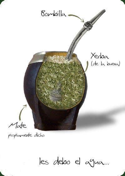74 best images about MATE, yerba mate on Pinterest ...