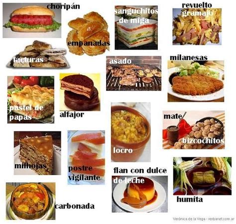 77 best ideas about espanol   la comida on Pinterest ...
