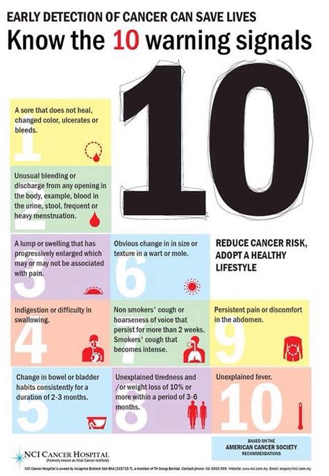 78+ images about Prostate Cancer on Pinterest | Prostate ...