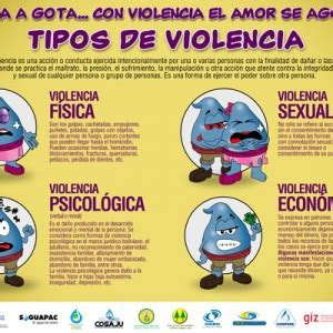 79 Afiche TIPOS DE VIOLENCIA | Mujeres libres de violencia